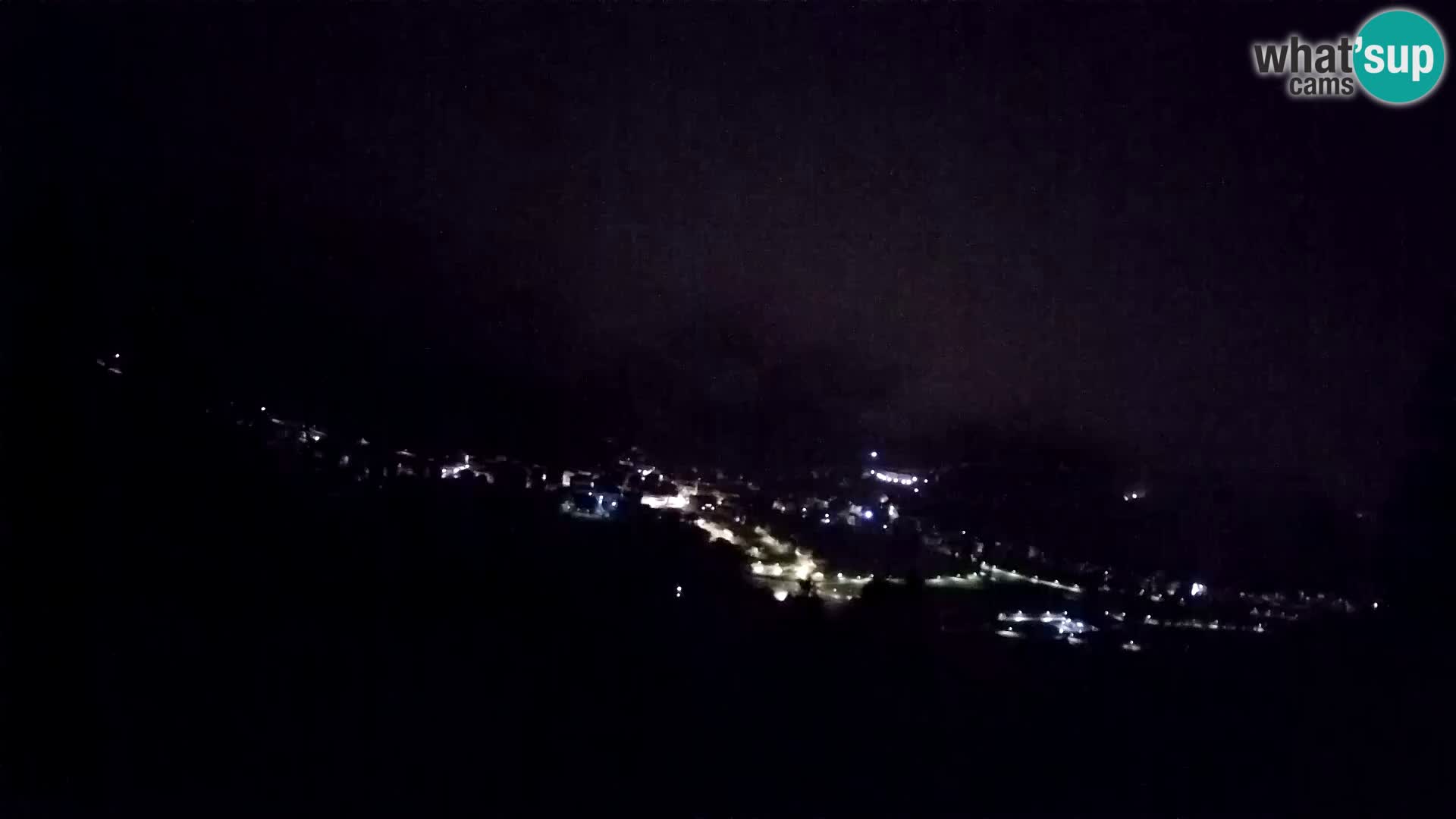 Webcam Forni di Sopra – Kolorman