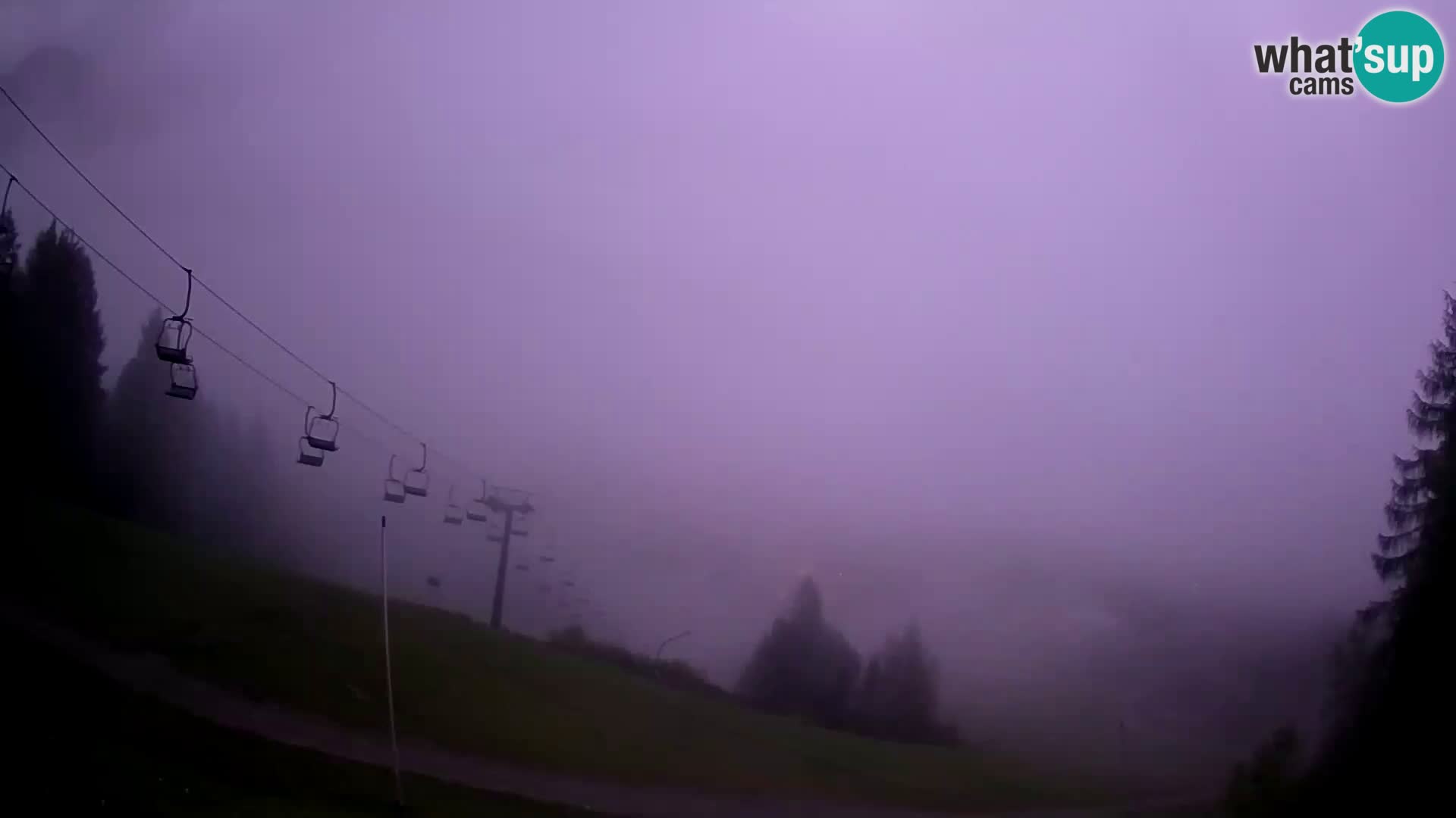 Live camera Forni di Sopra – Kolorman