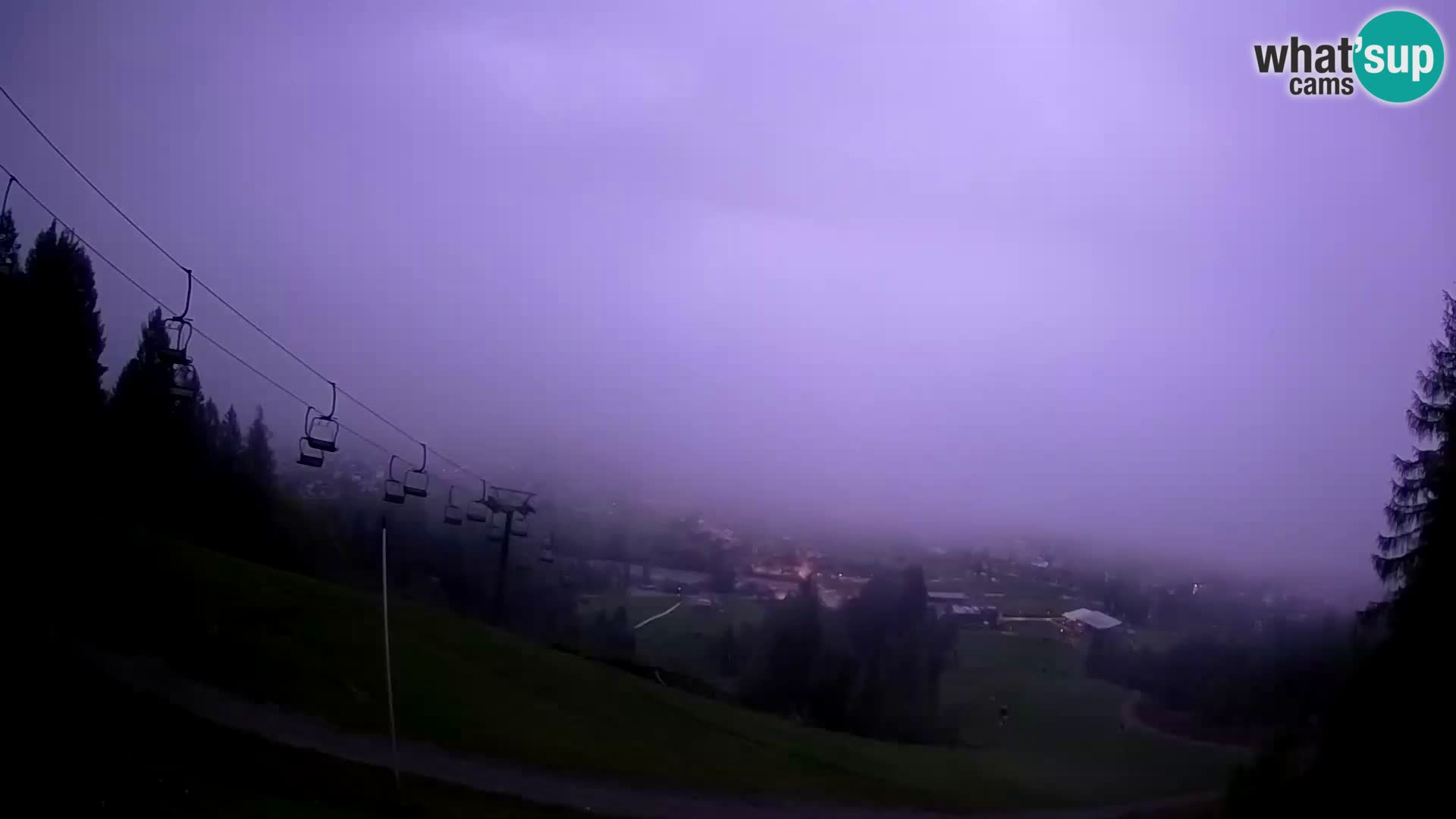 Live camera Forni di Sopra – Kolorman