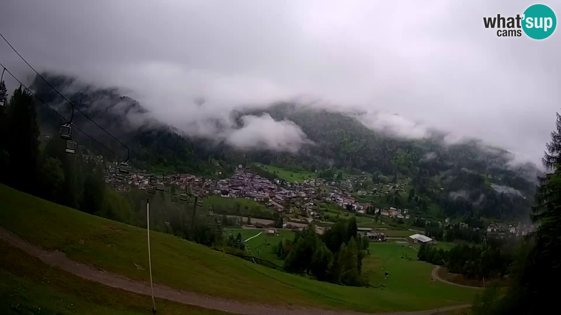 Live camera Forni di Sopra – Kolorman