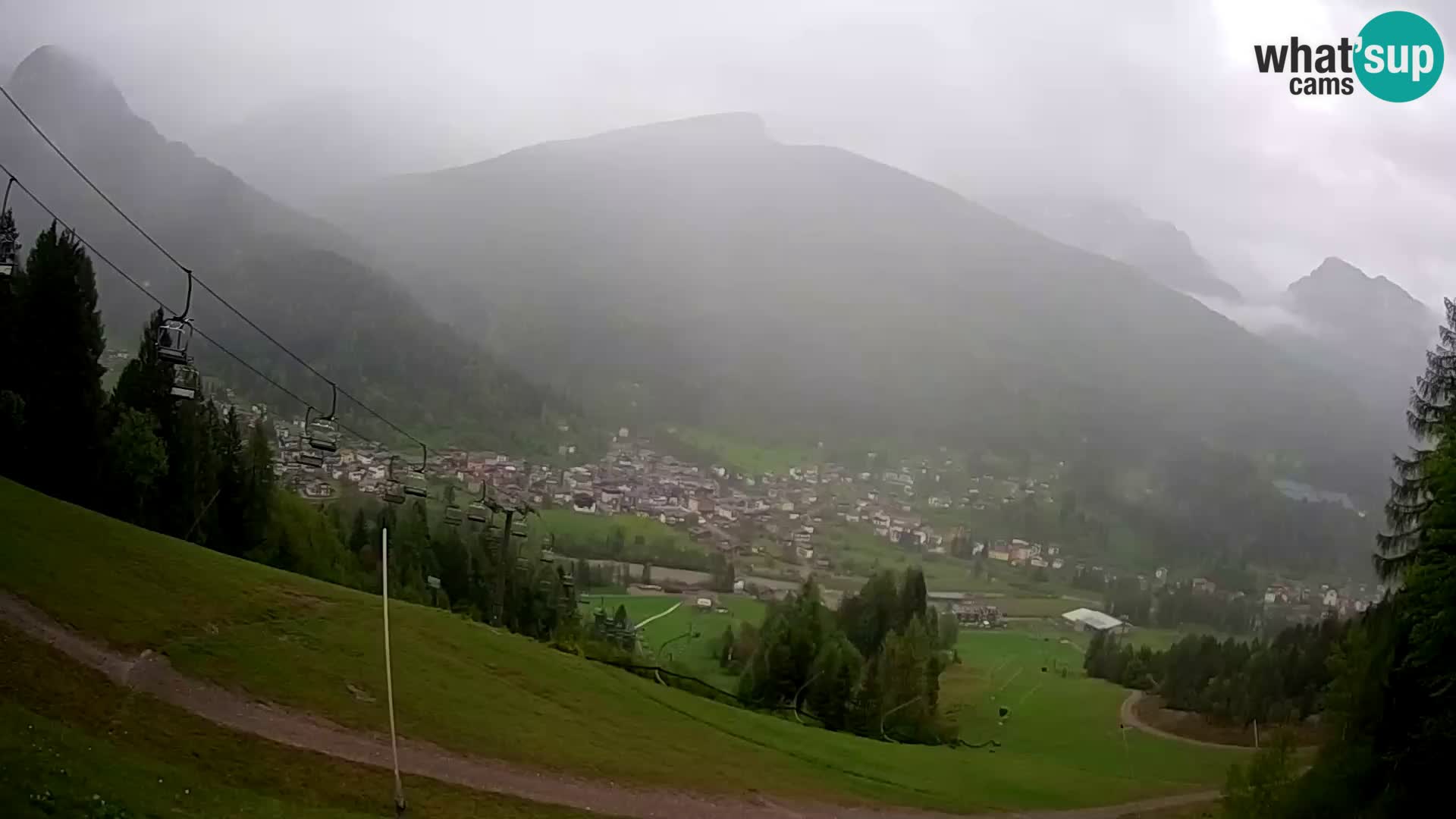 Live camera Forni di Sopra – Kolorman
