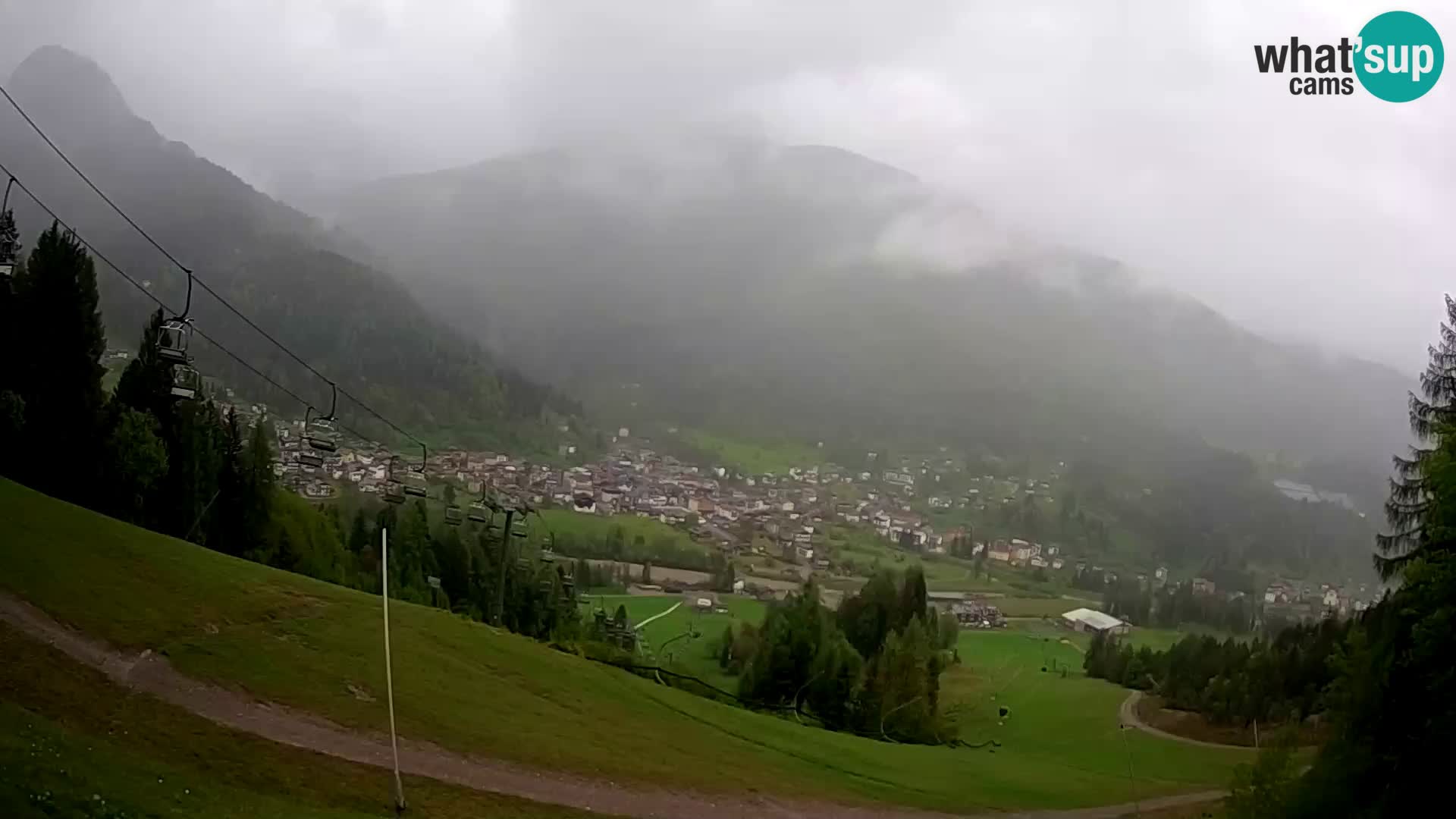Webcam Forni di Sopra – Kolorman