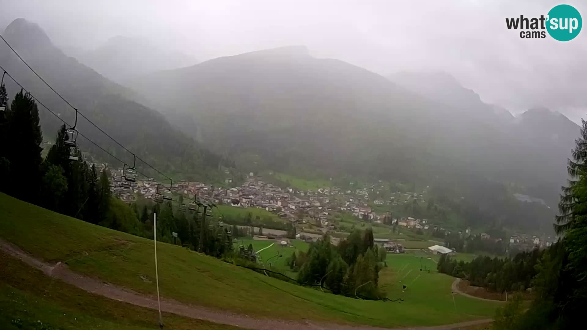 Camera en Vivo Forni di Sopra – Kolorman