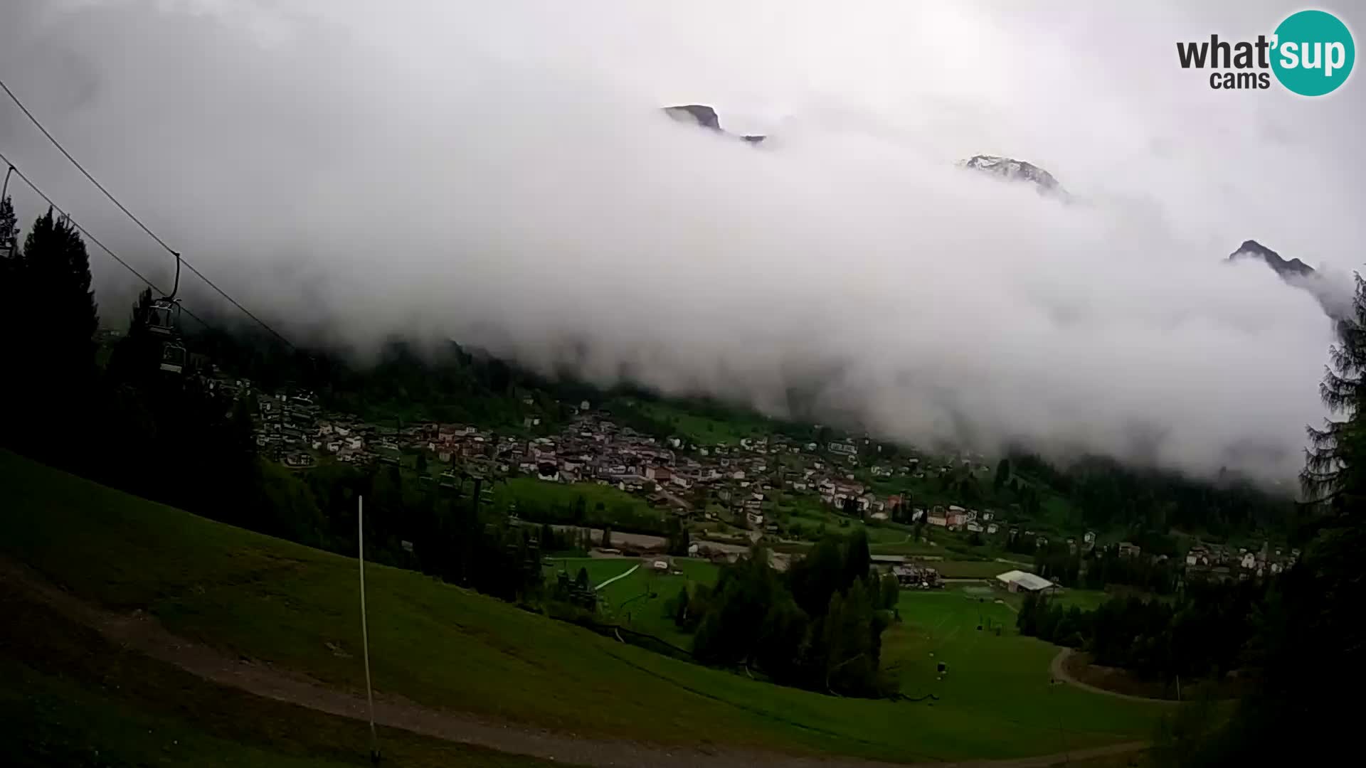 Camera en Vivo Forni di Sopra – Kolorman