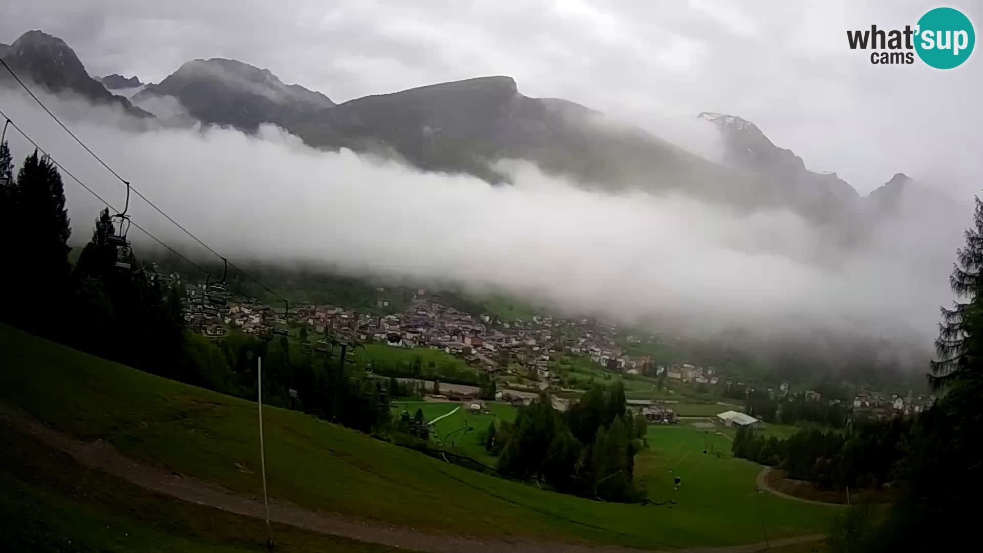 Livecam Forni di Sopra – Kolorman