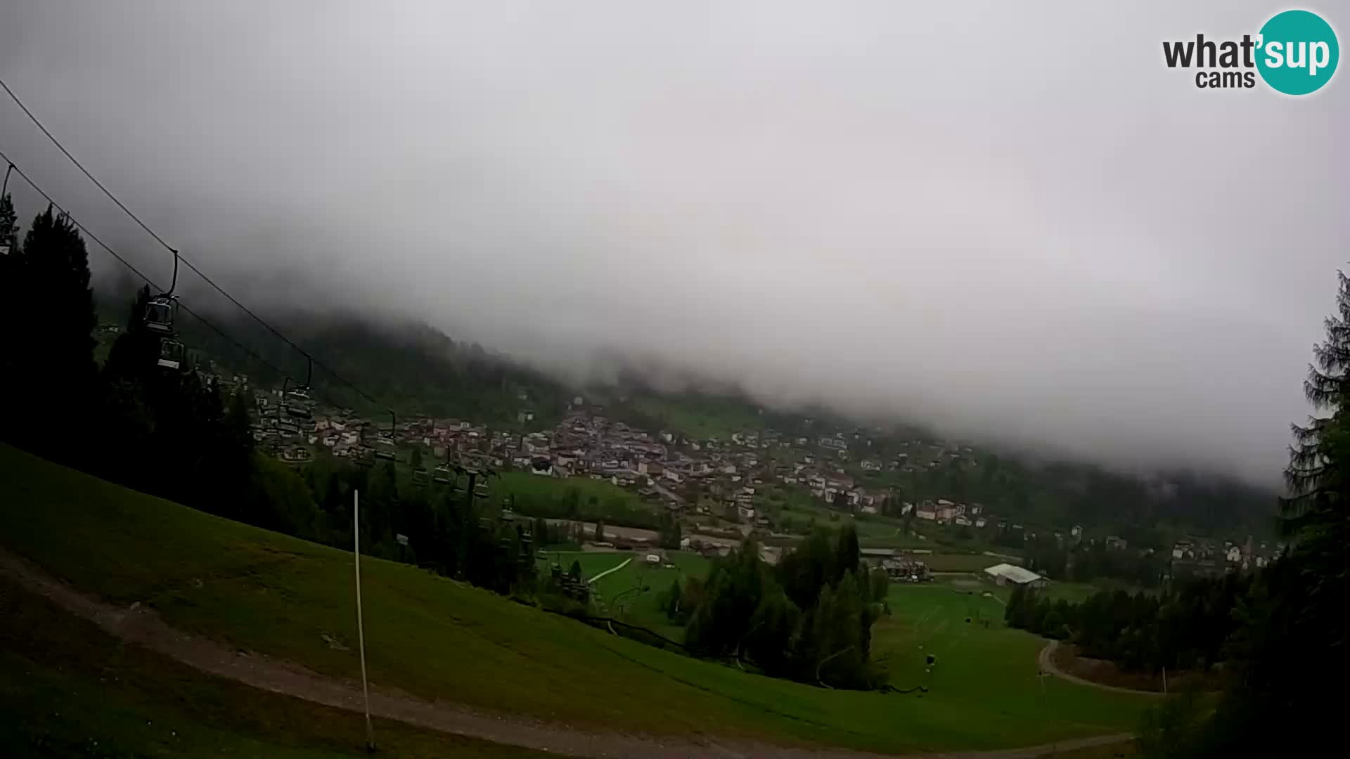 Webcam Forni di Sopra – Kolorman