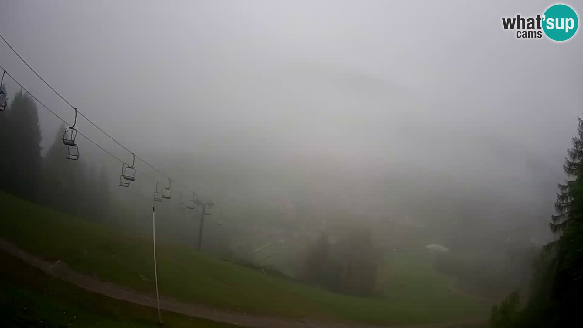 Live camera Forni di Sopra – Kolorman