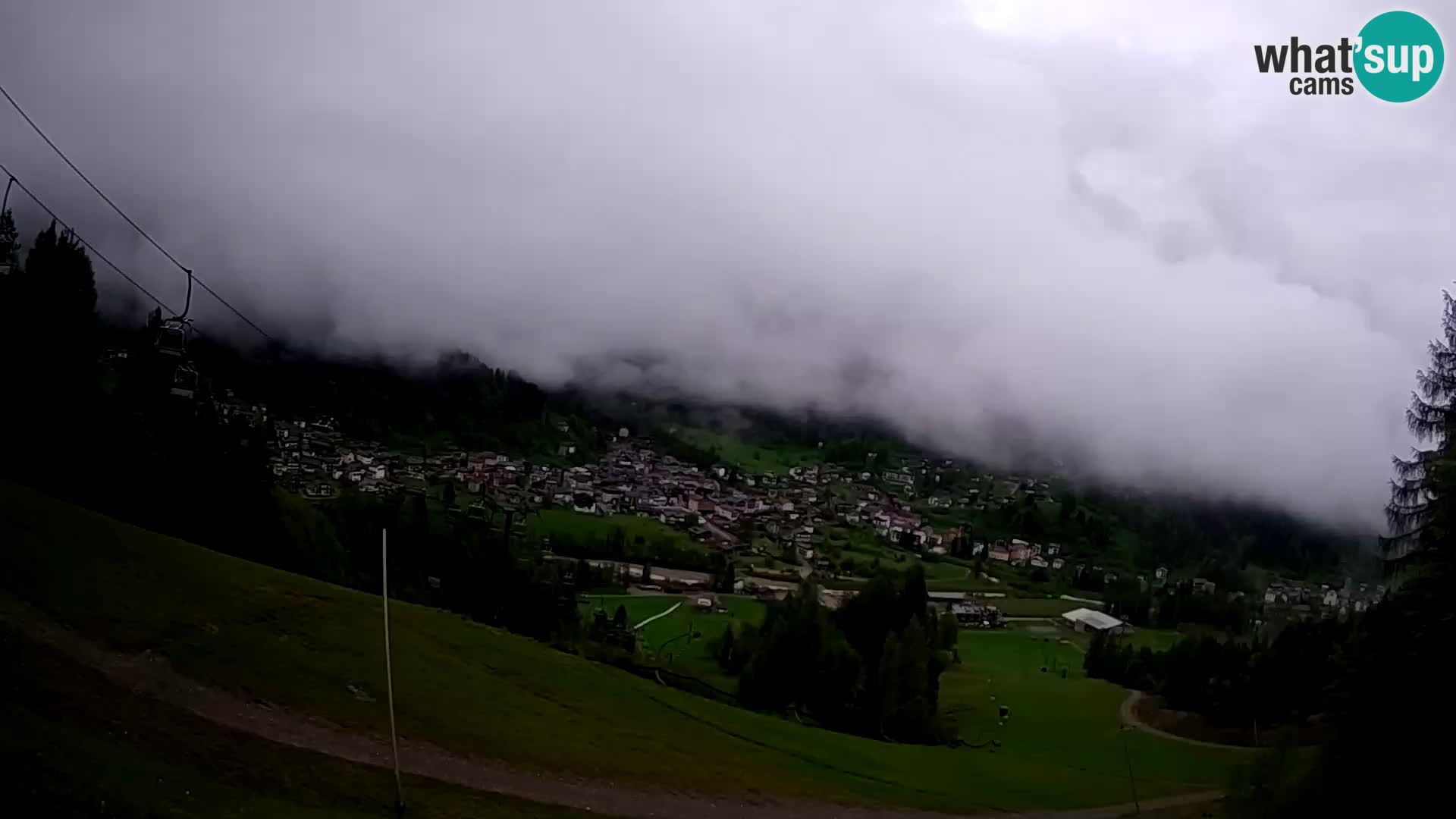 Live camera Forni di Sopra – Kolorman
