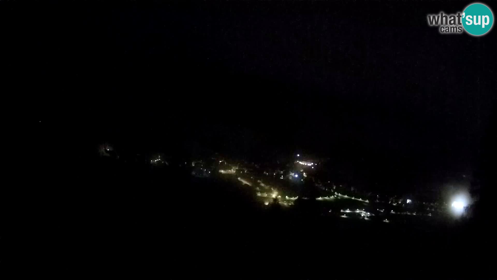 Camera en Vivo Forni di Sopra – Kolorman