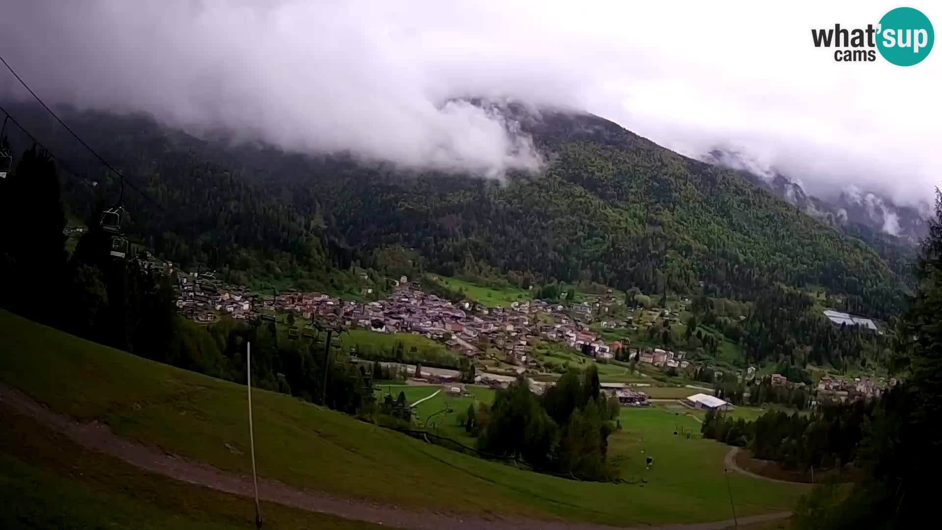 Spletna kamera Forni di Sopra – Kolorman