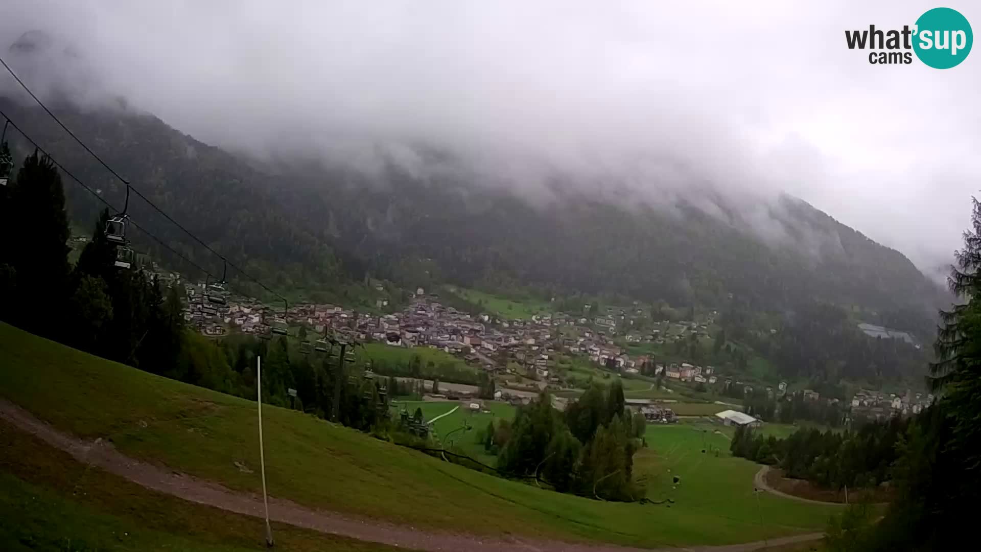 Webcam Forni di Sopra – Kolorman