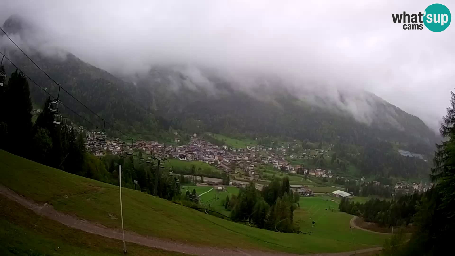 Livecam Forni di Sopra – Kolorman