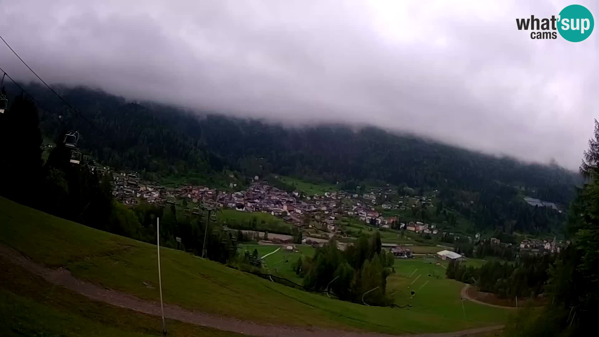 Camera en Vivo Forni di Sopra – Kolorman