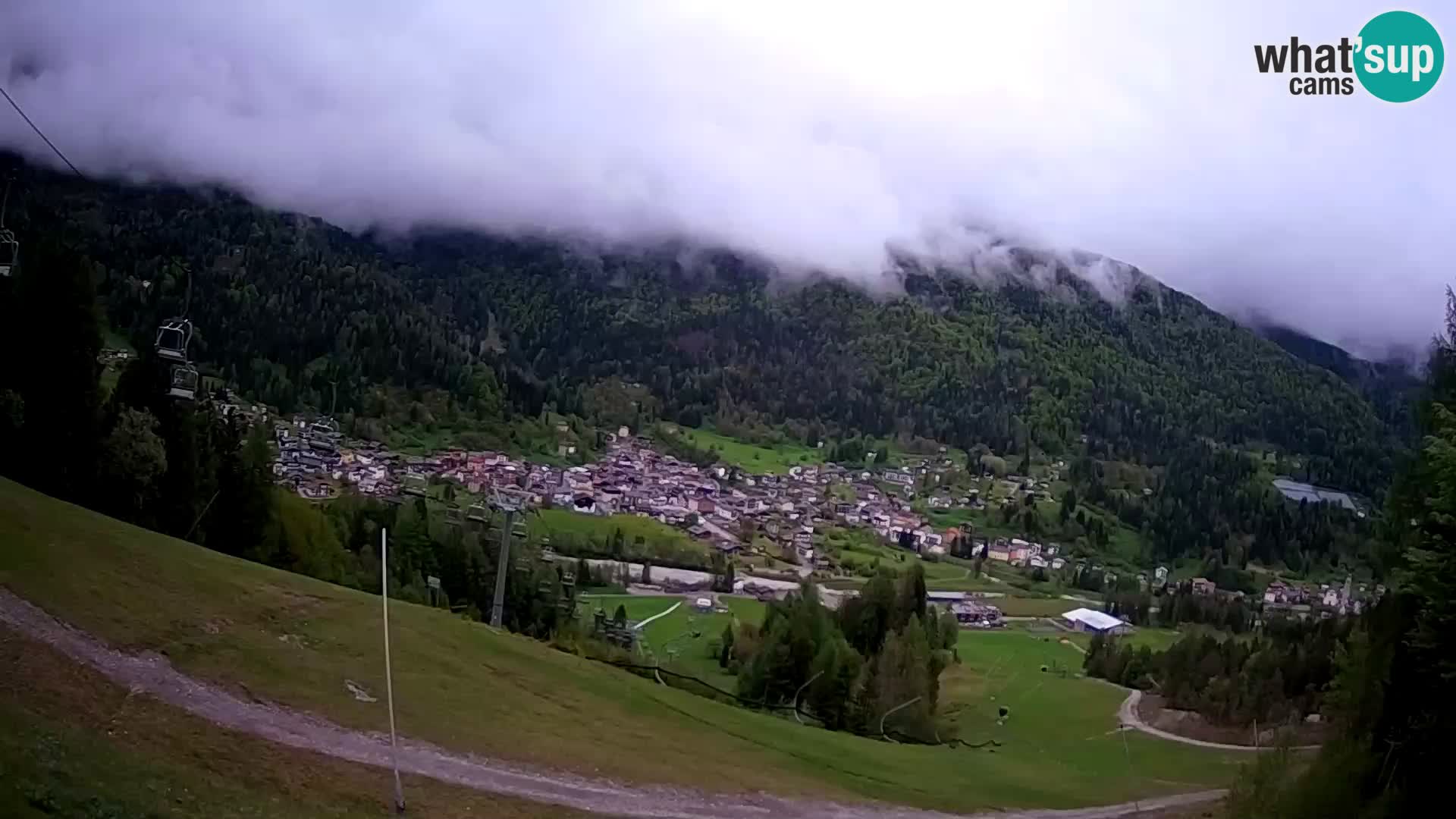 Camera en Vivo Forni di Sopra – Kolorman
