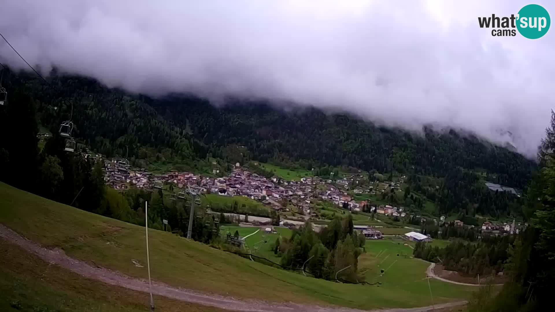 Spletna kamera Forni di Sopra – Kolorman