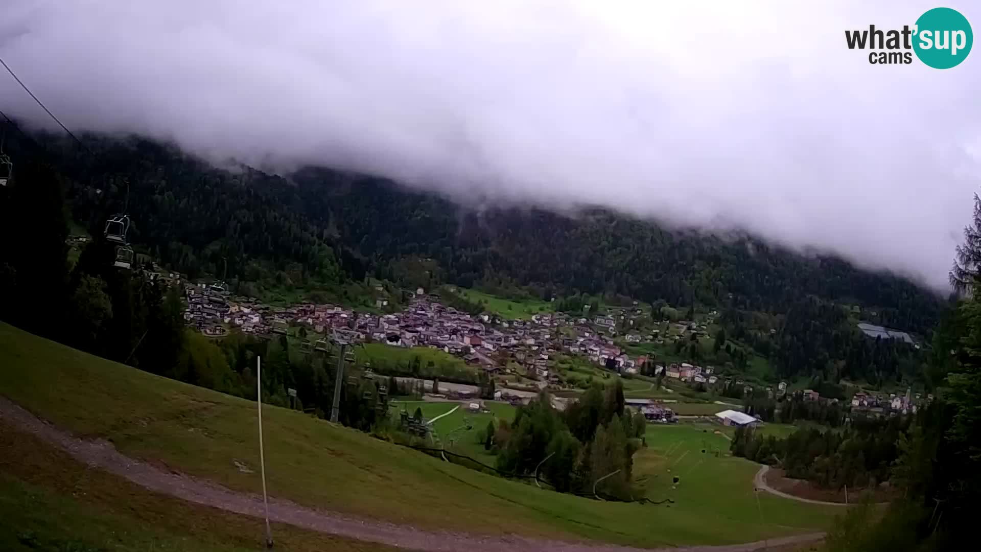 Spletna kamera Forni di Sopra – Kolorman