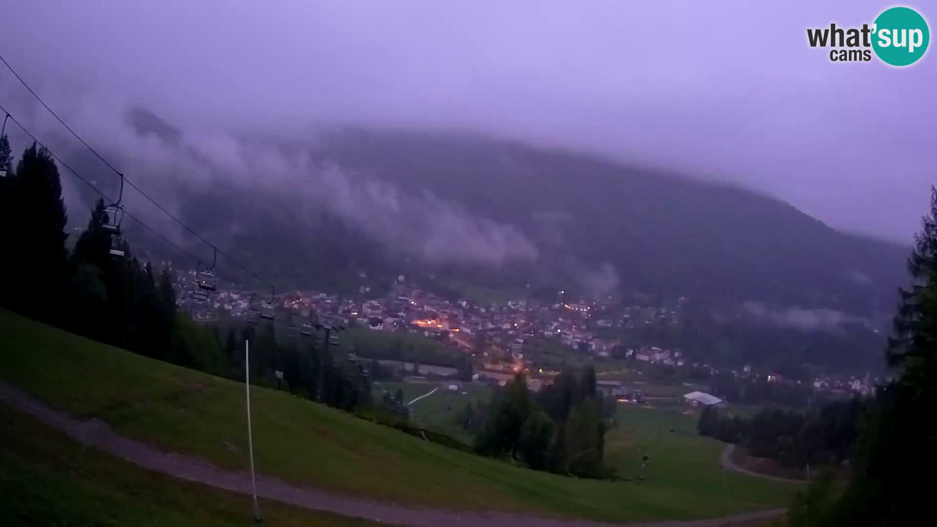 Livecam Forni di Sopra – Kolorman