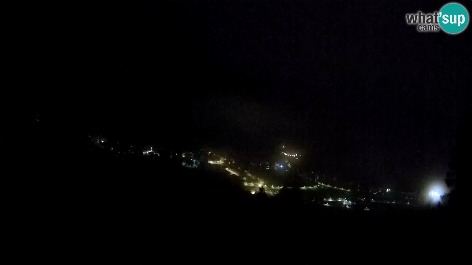 Webcam Forni di Sopra – Kolorman