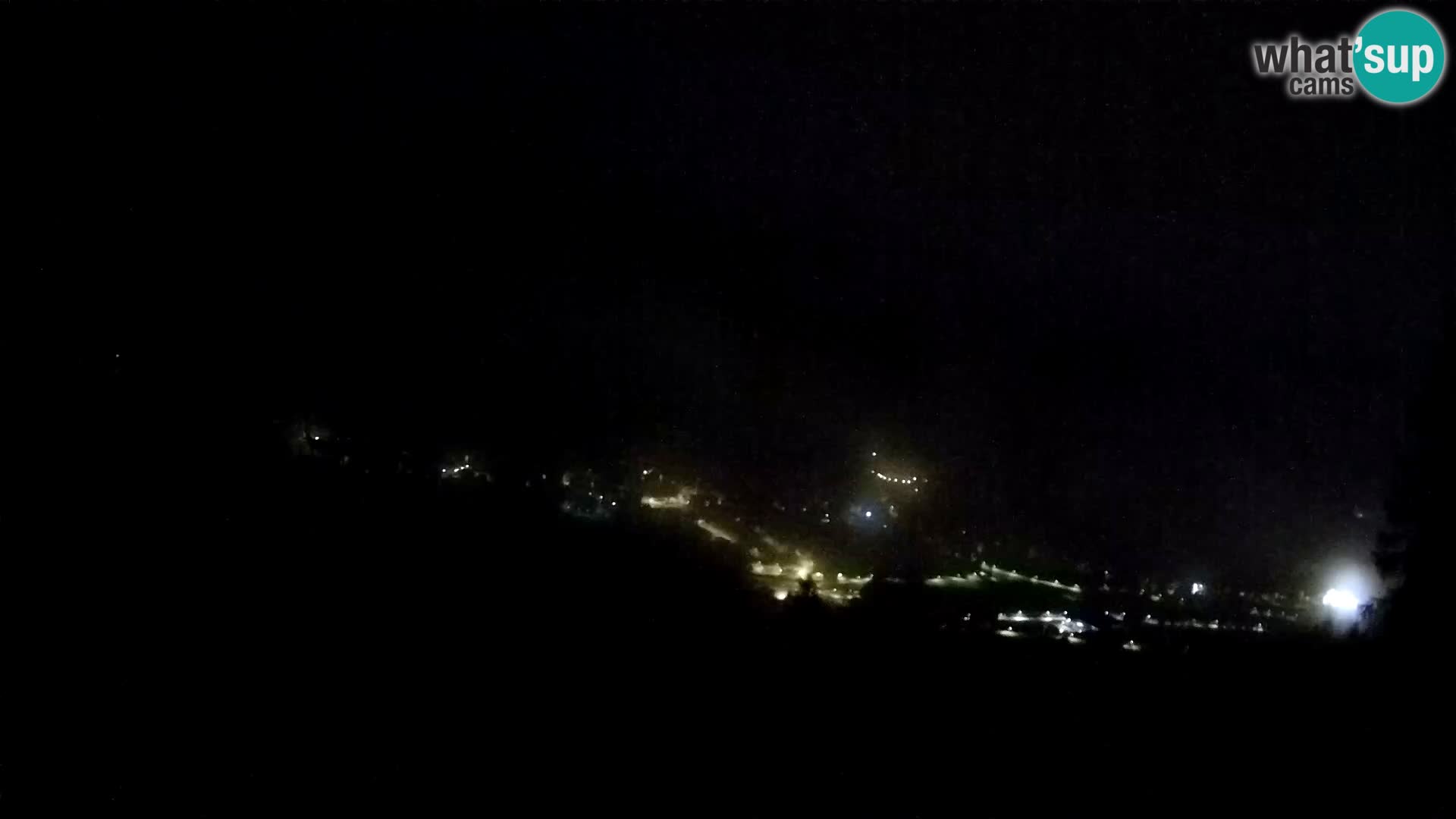 Camera en Vivo Forni di Sopra – Kolorman