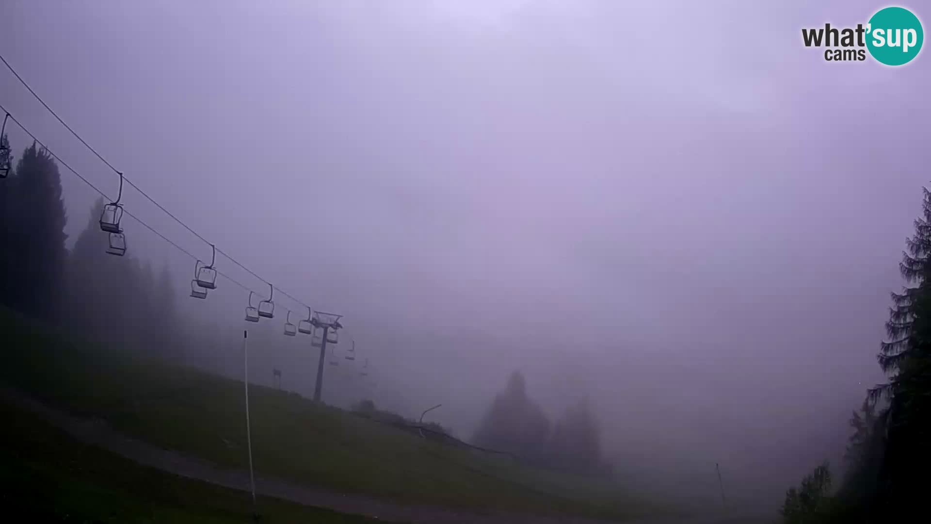 Webcam Forni di Sopra – Kolorman