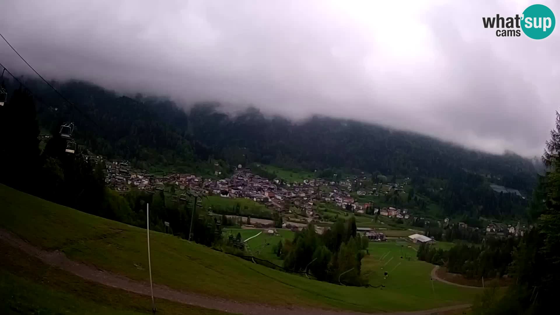 Camera en Vivo Forni di Sopra – Kolorman