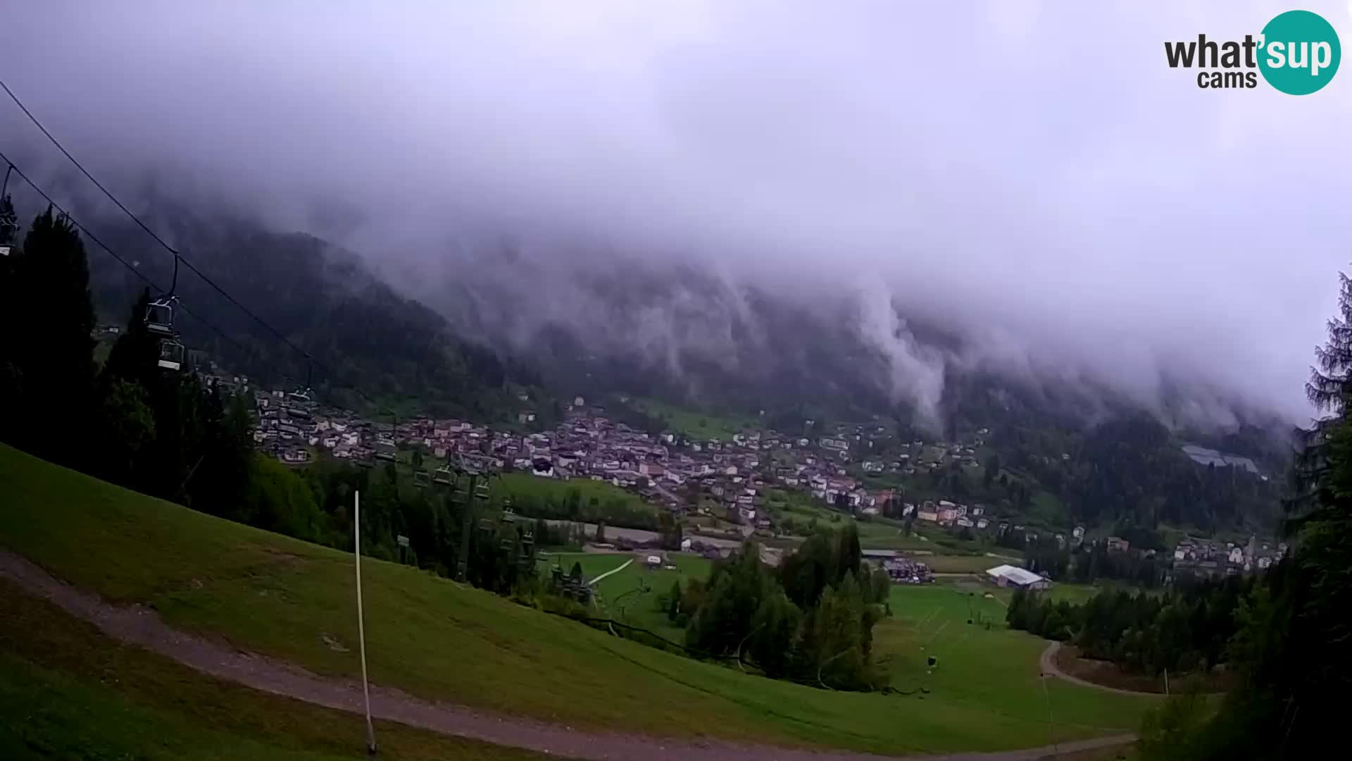 Live camera Forni di Sopra – Kolorman
