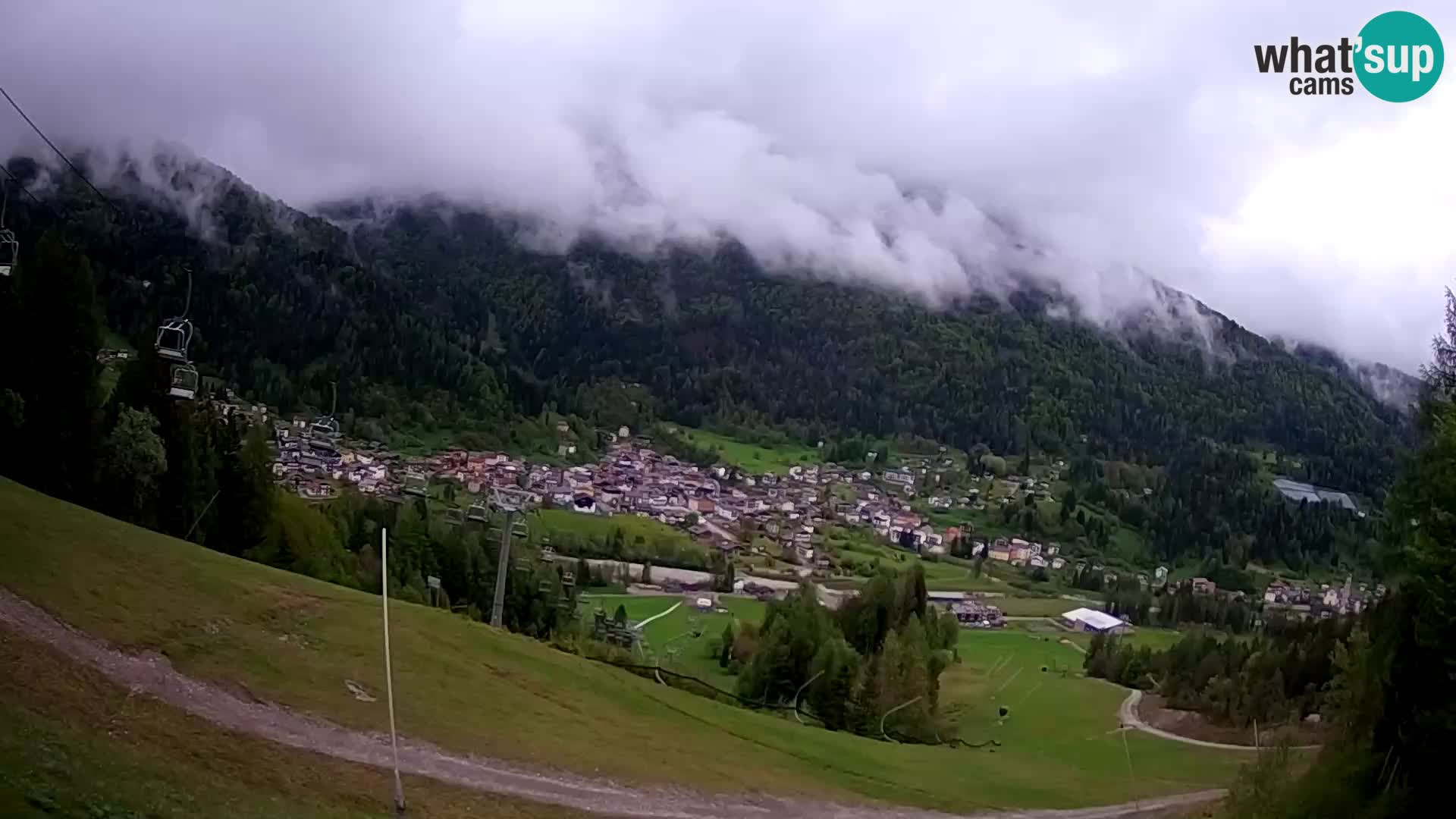 Livecam Forni di Sopra – Kolorman