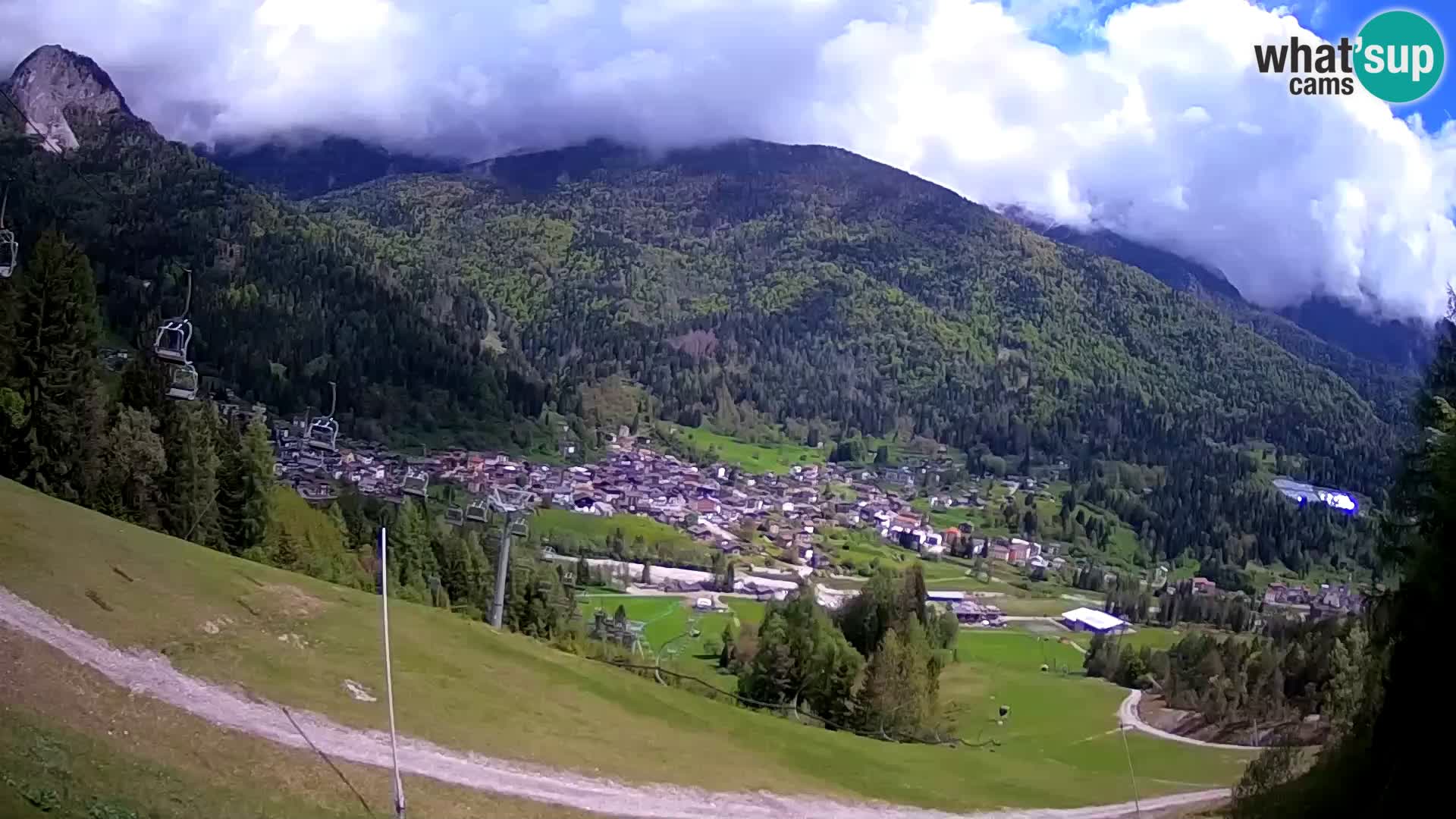Spletna kamera Forni di Sopra – Kolorman