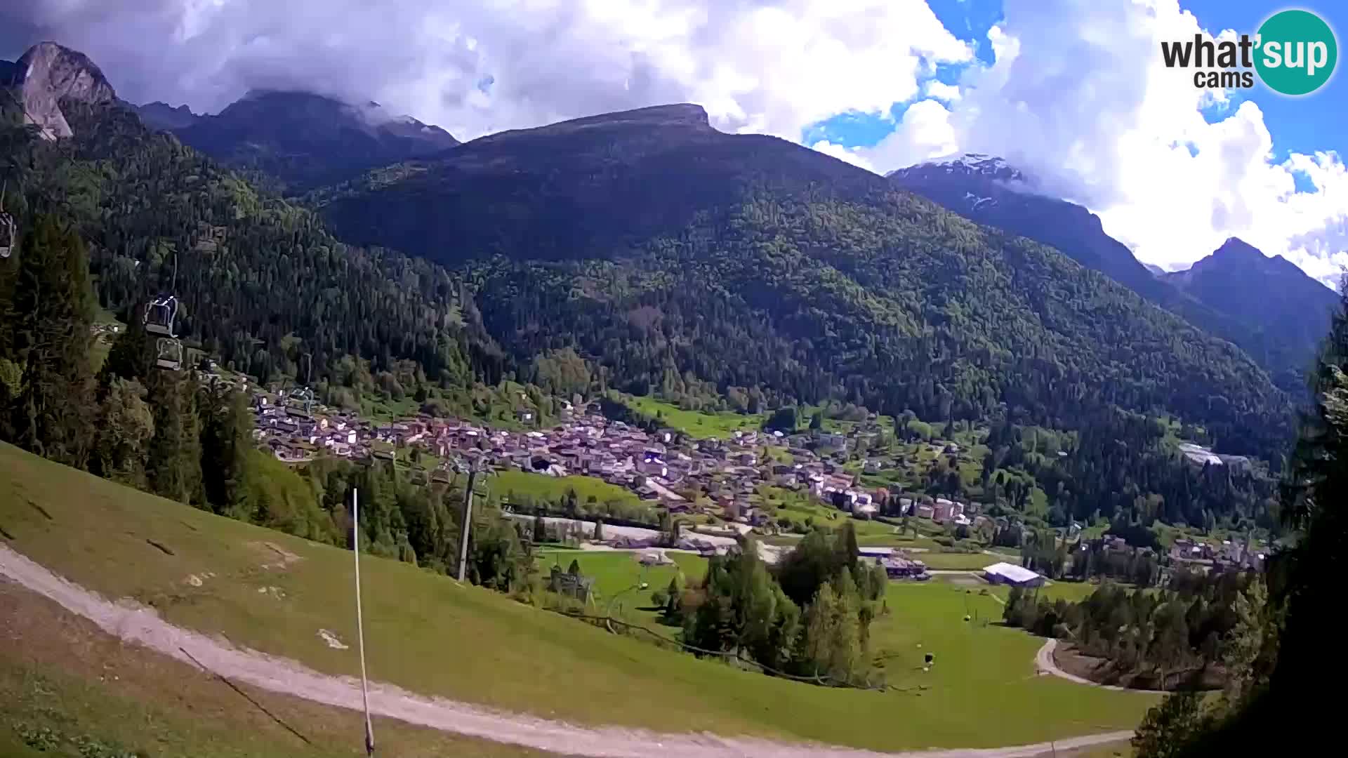 Webcam Forni di Sopra – Kolorman