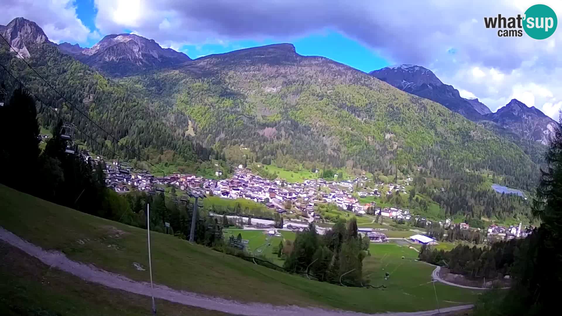 Webcam Forni di Sopra – Kolorman