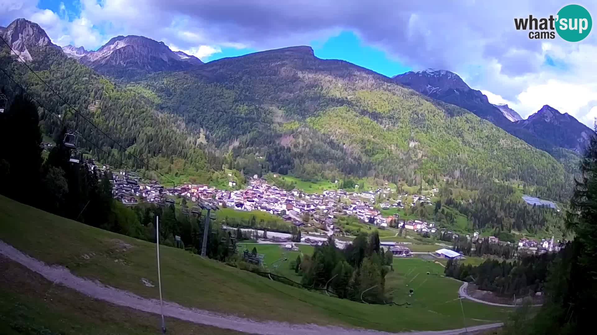 Webcam Forni di Sopra – Kolorman