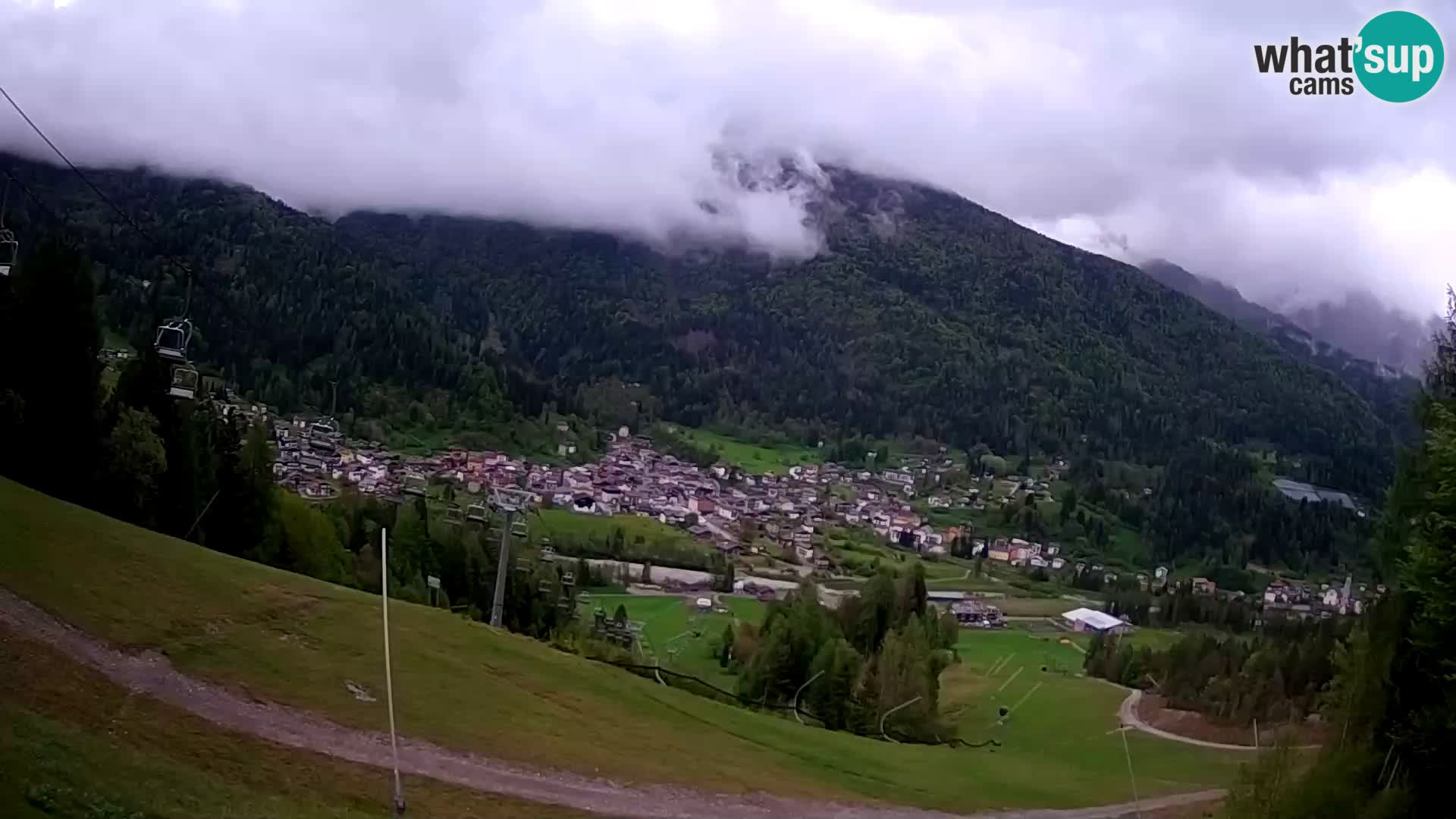 Spletna kamera Forni di Sopra – Kolorman