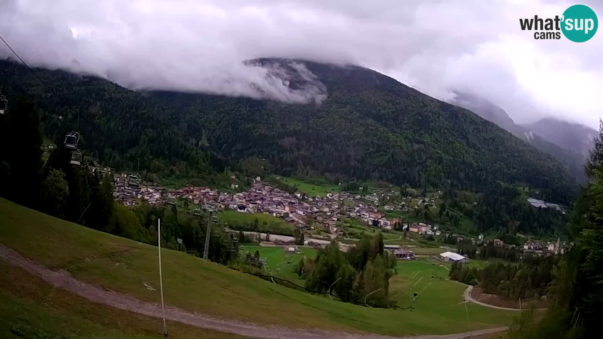 Webcam Forni di Sopra – Kolorman