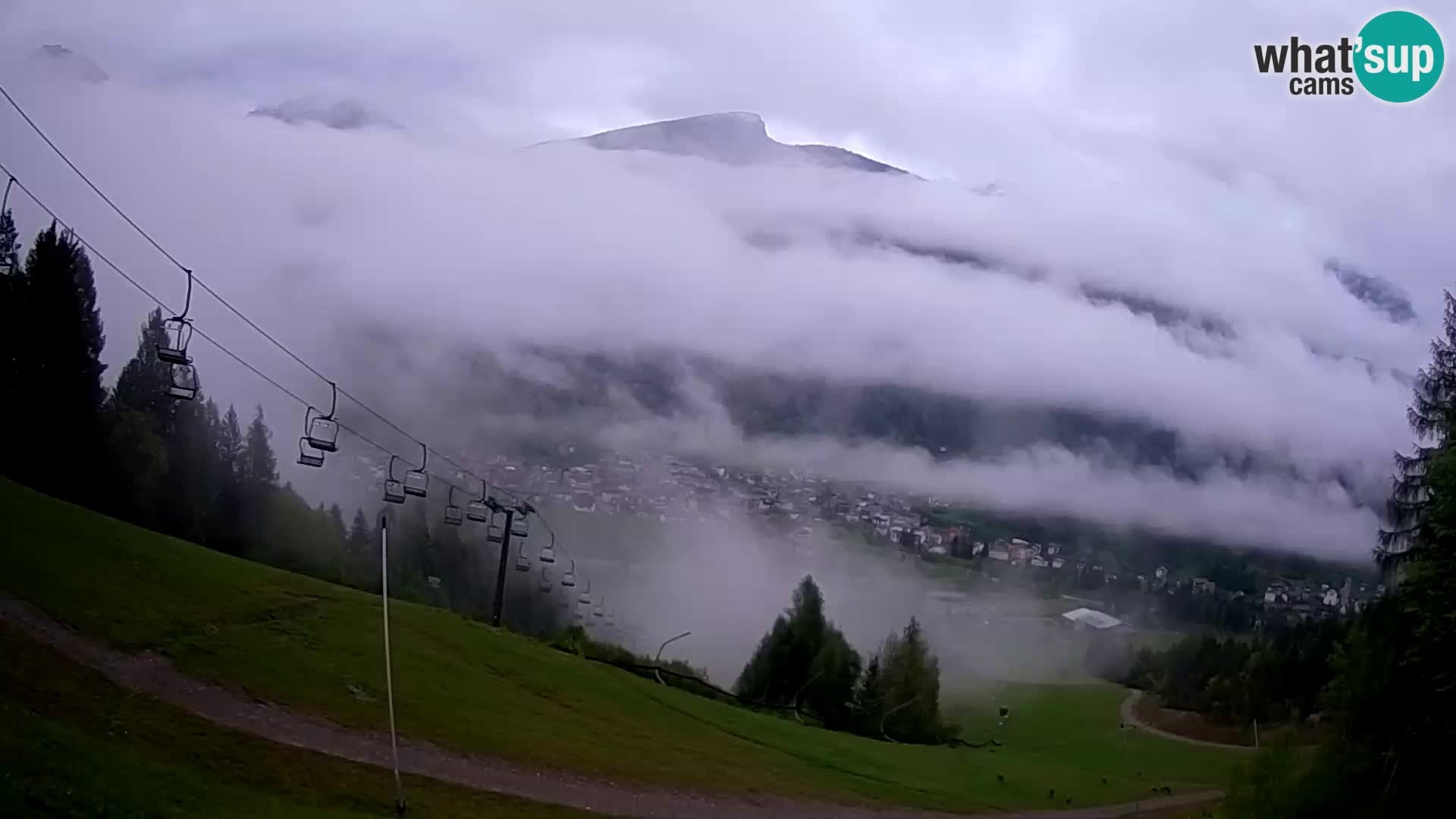 Camera en Vivo Forni di Sopra – Kolorman