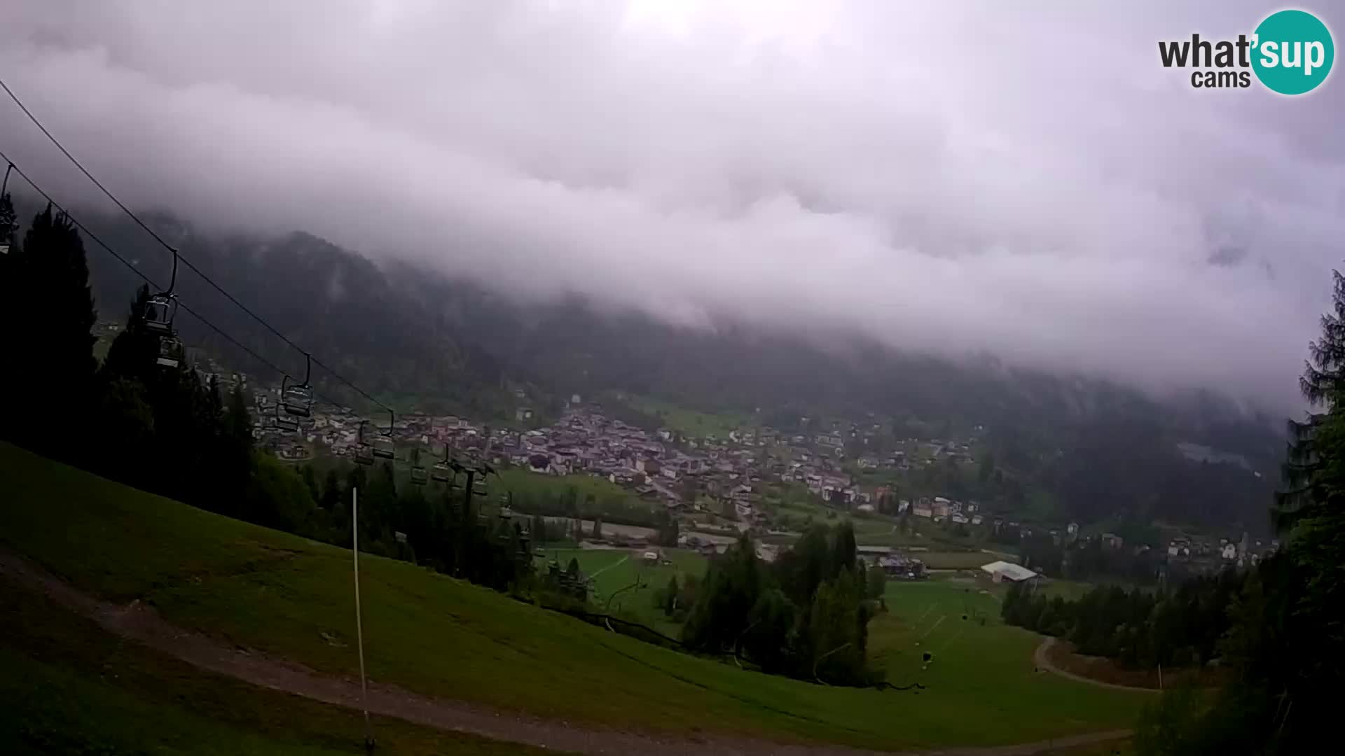 Livecam Forni di Sopra – Kolorman