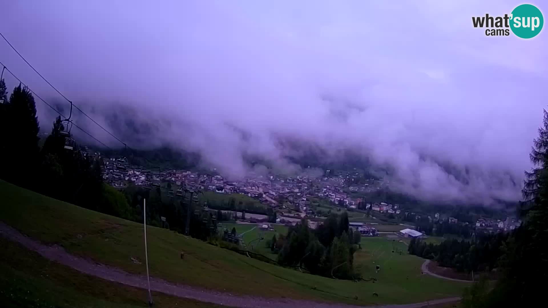 Webcam Forni di Sopra – Kolorman