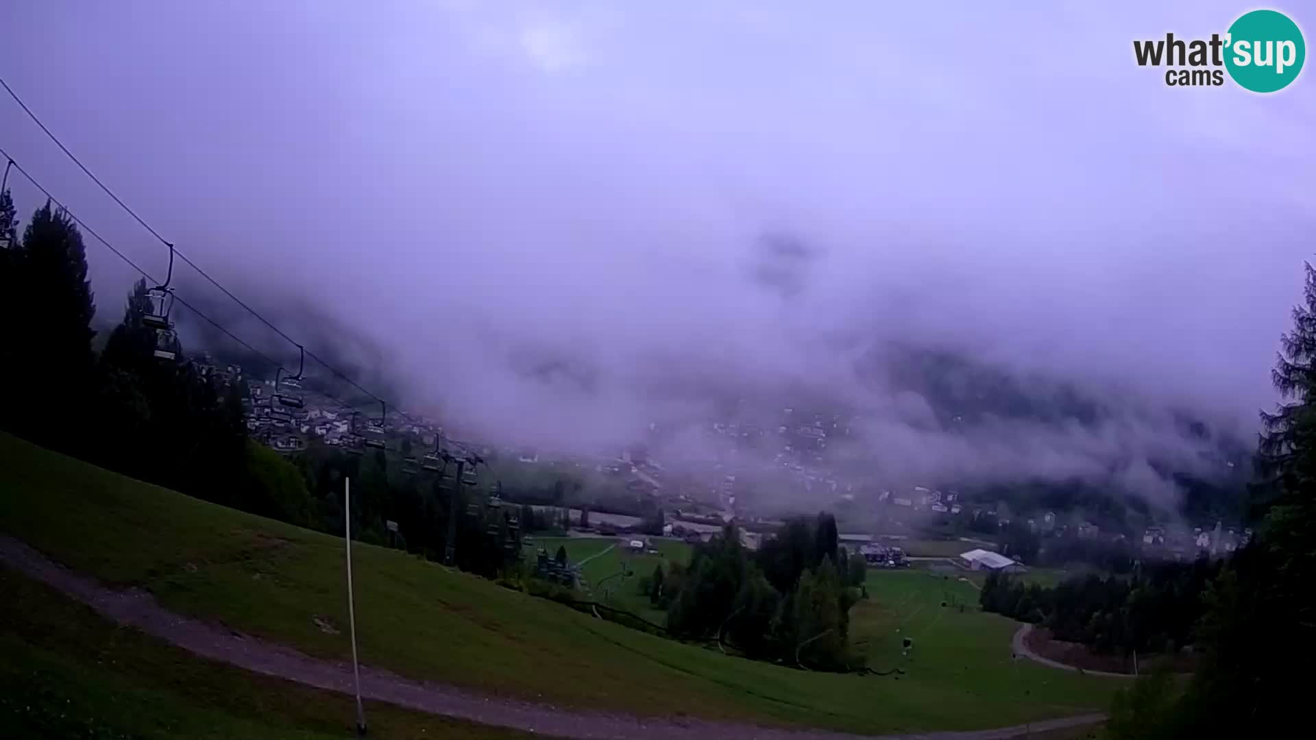 Livecam Forni di Sopra – Kolorman