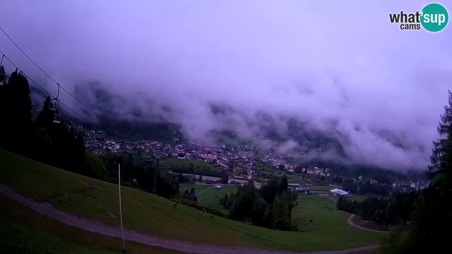 Livecam Forni di Sopra – Kolorman