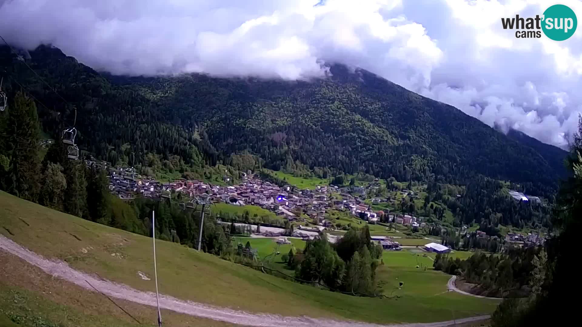 Webcam Forni di Sopra – Kolorman