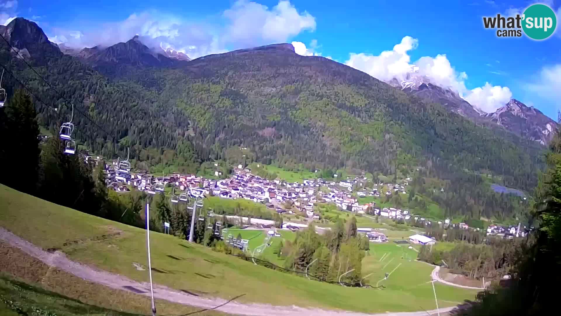 Webcam Forni di Sopra – Kolorman