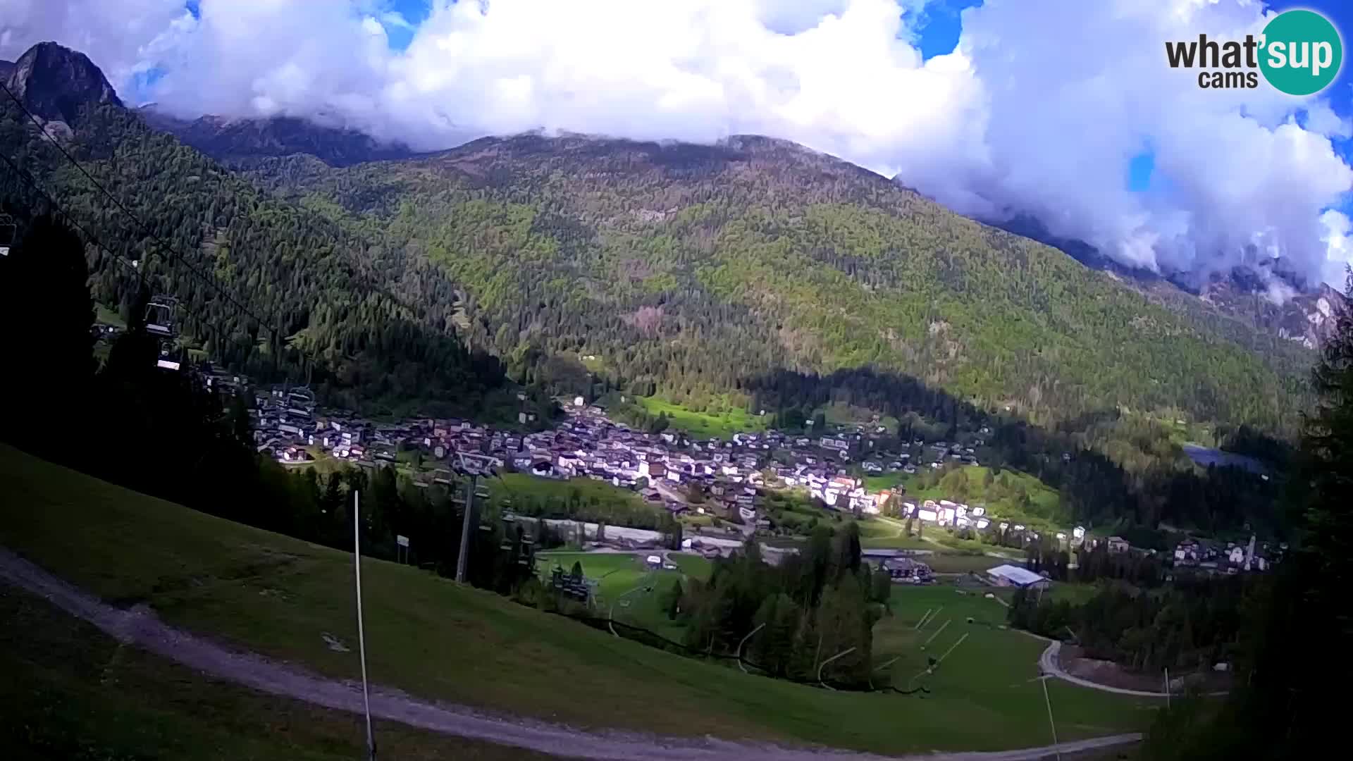 Livecam Forni di Sopra – Kolorman