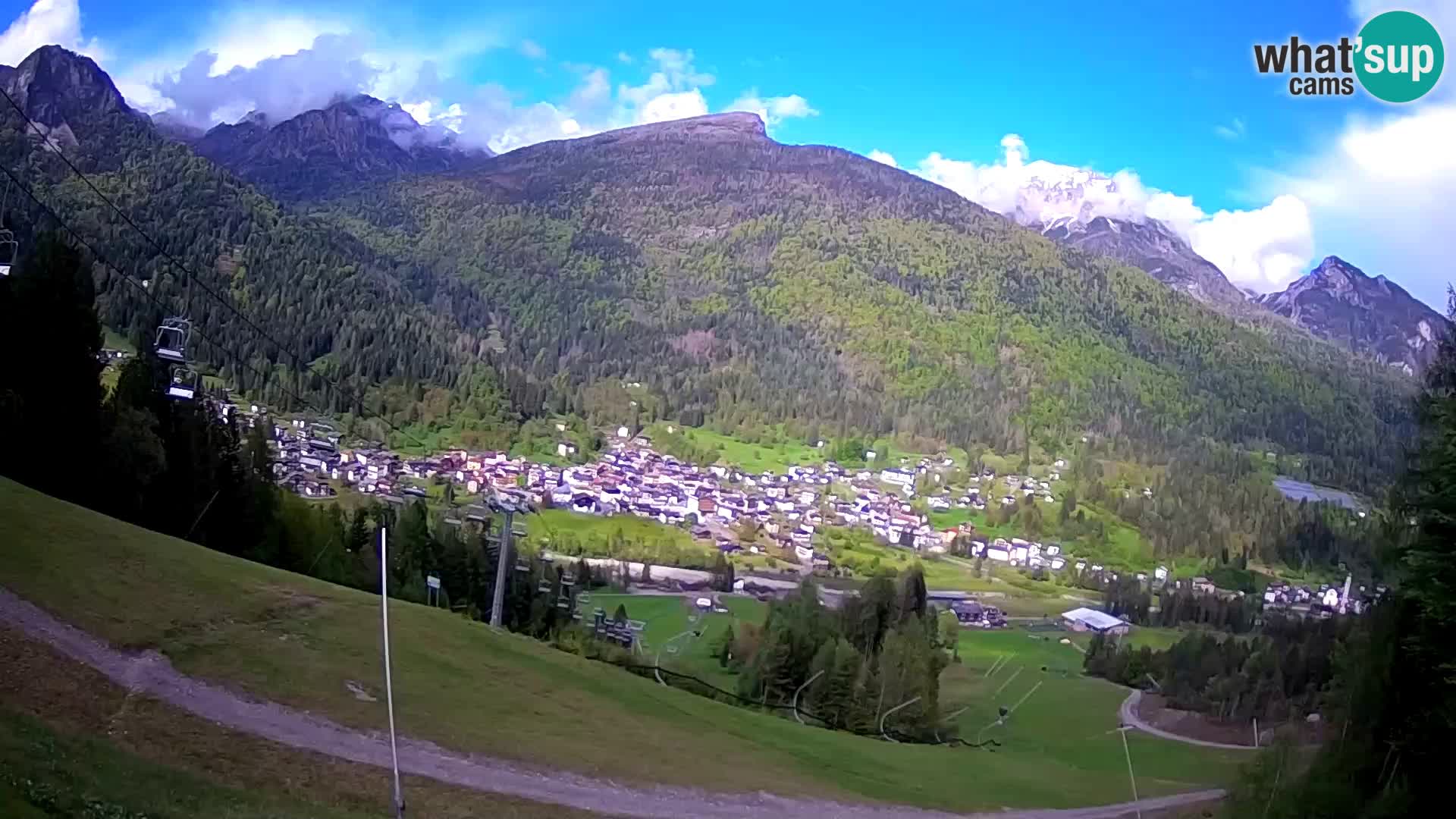 Live camera Forni di Sopra – Kolorman