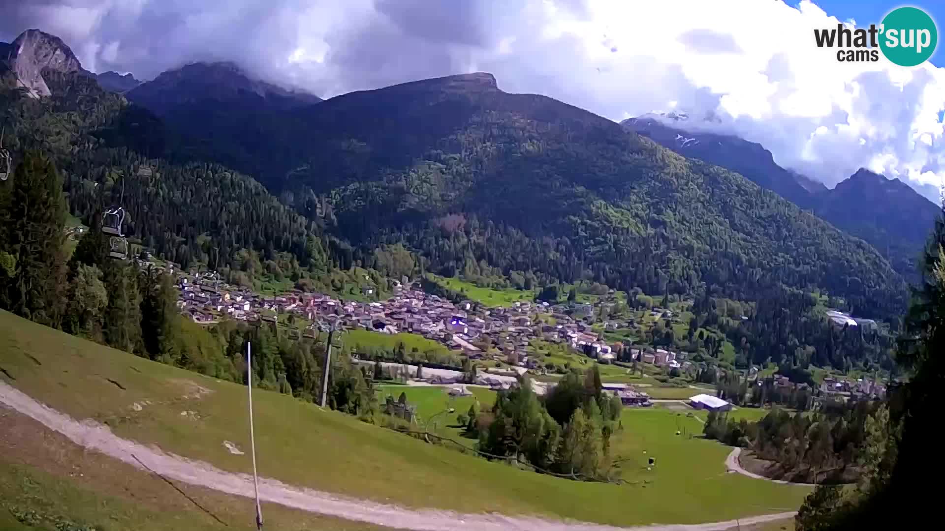 Live camera Forni di Sopra – Kolorman