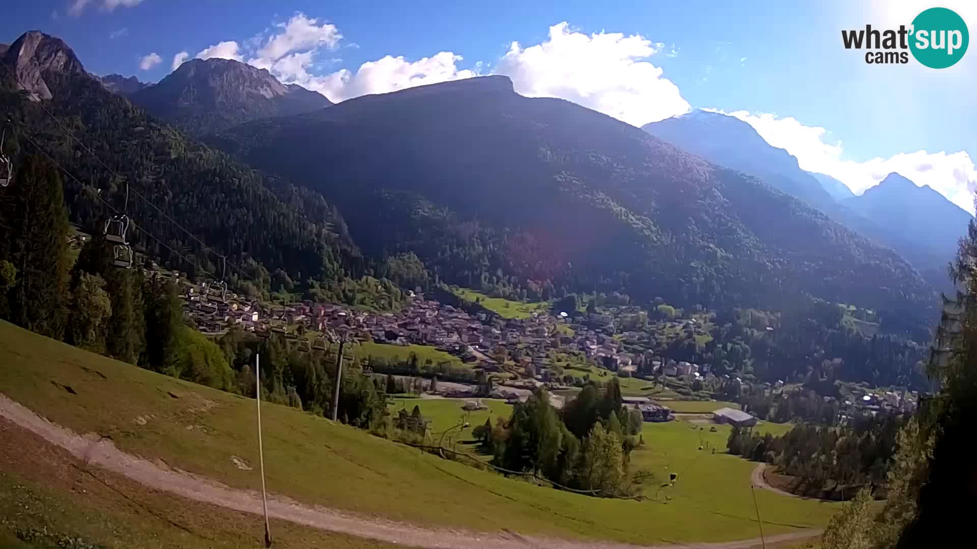 Webcam Forni di Sopra – Kolorman