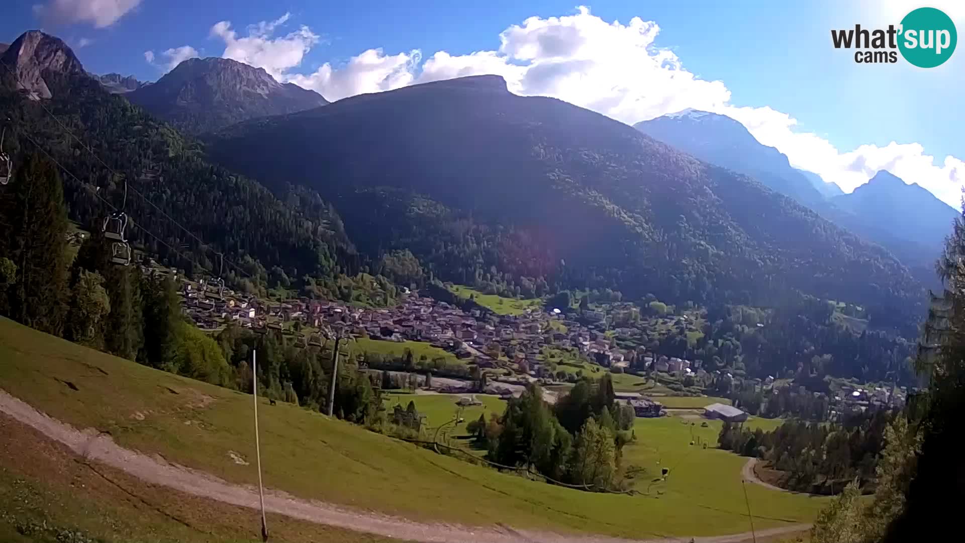 Spletna kamera Forni di Sopra – Kolorman