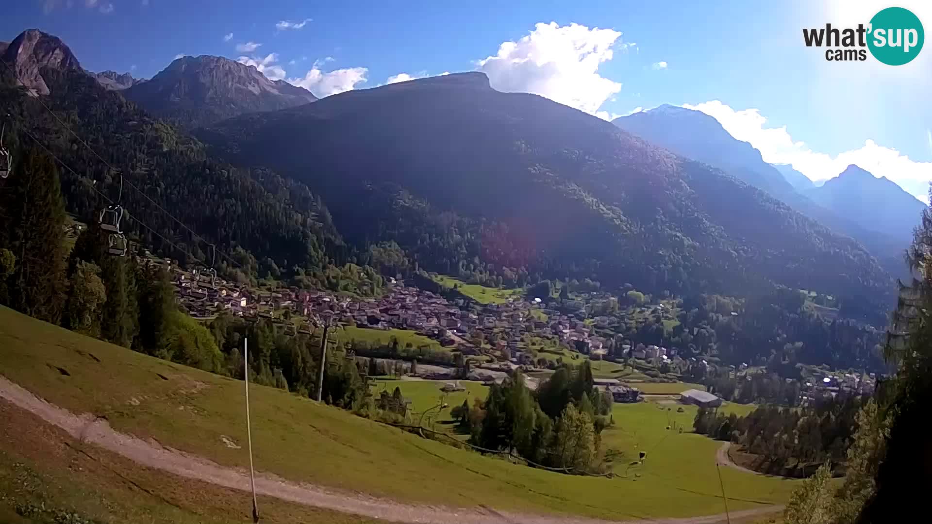 Live camera Forni di Sopra – Kolorman
