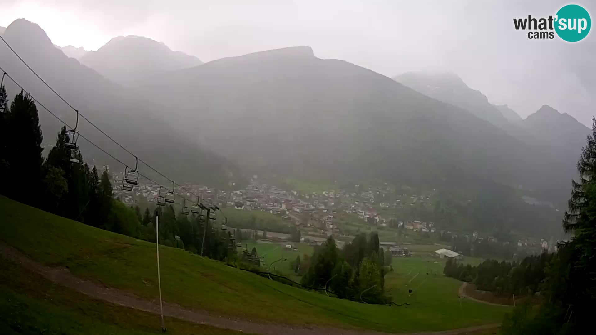 Livecam Forni di Sopra – Kolorman