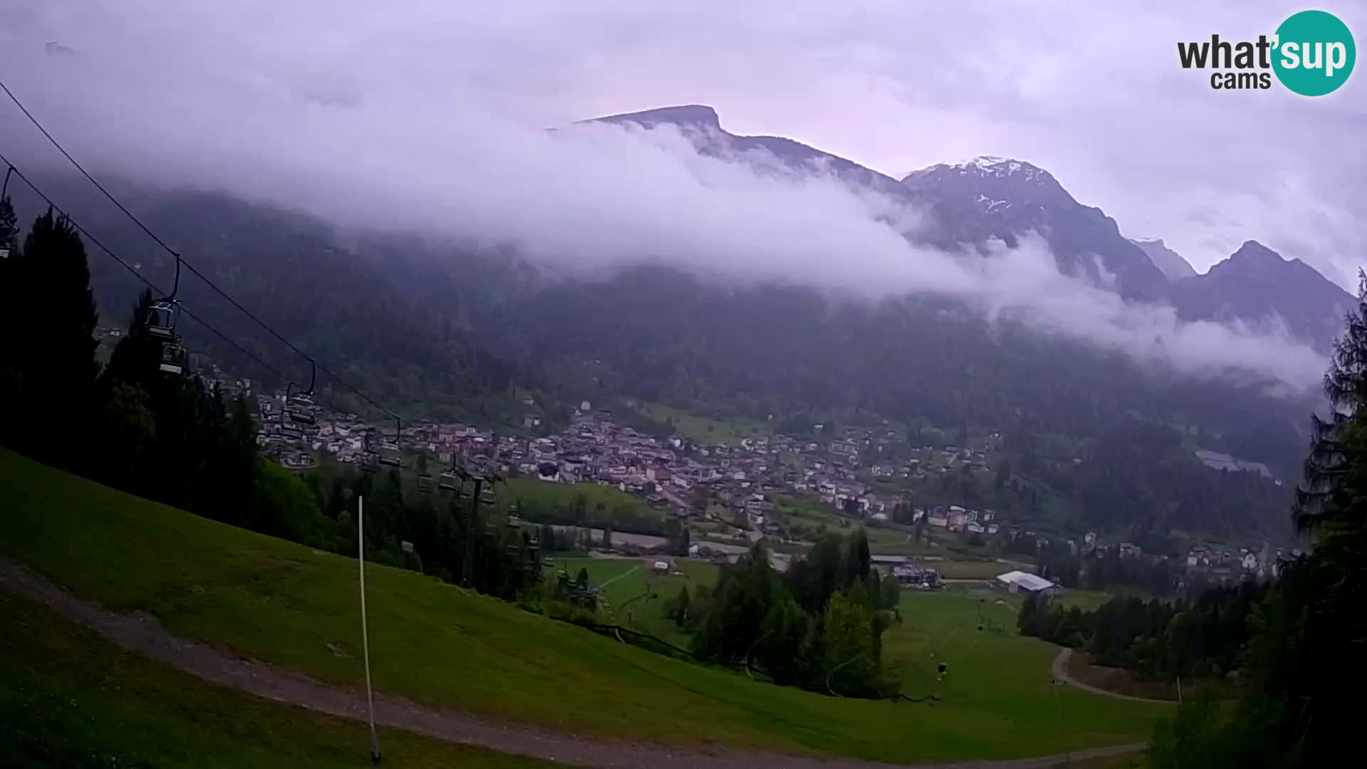 Webcam Forni di Sopra – Kolorman