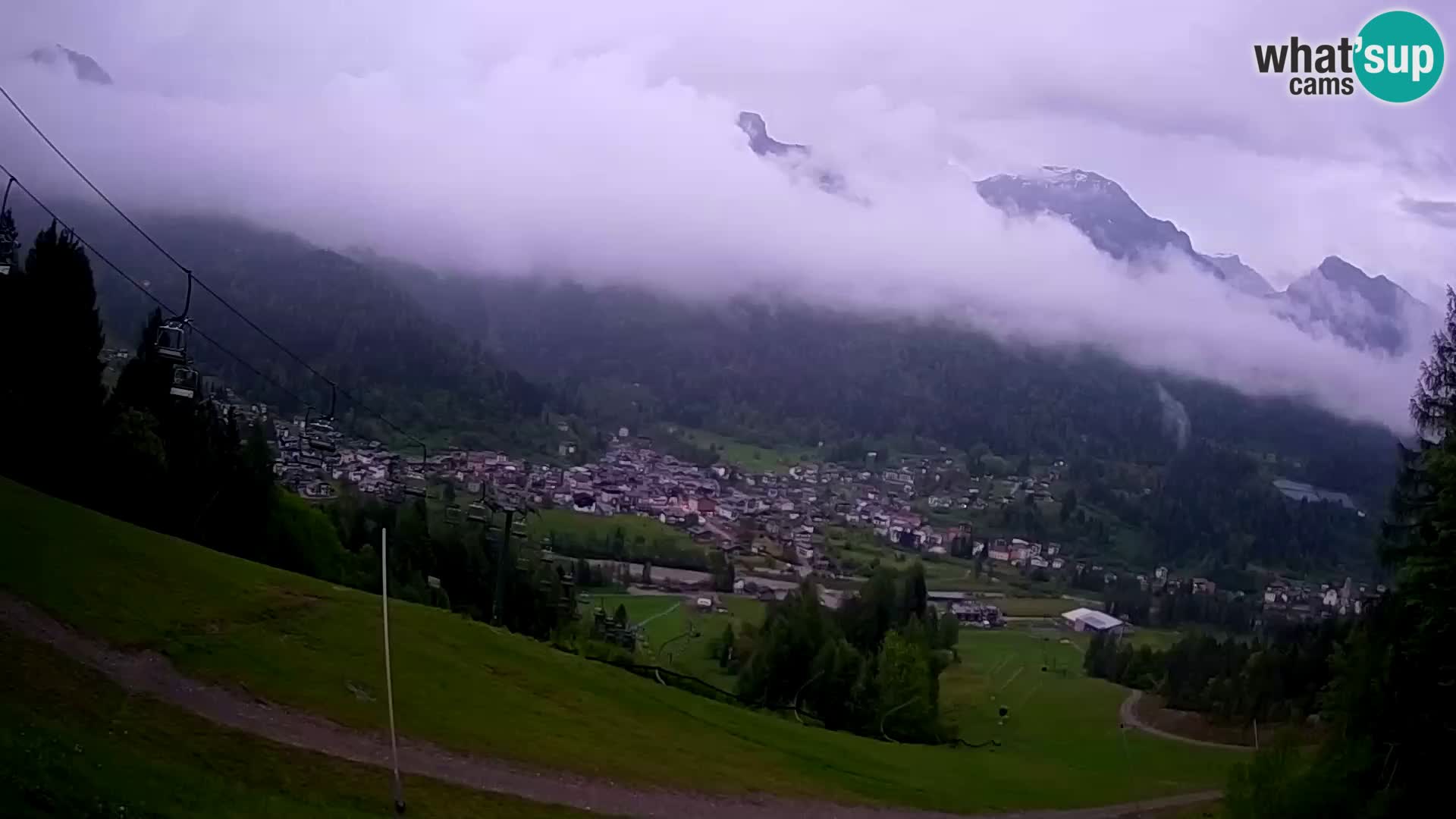 Livecam Forni di Sopra – Kolorman