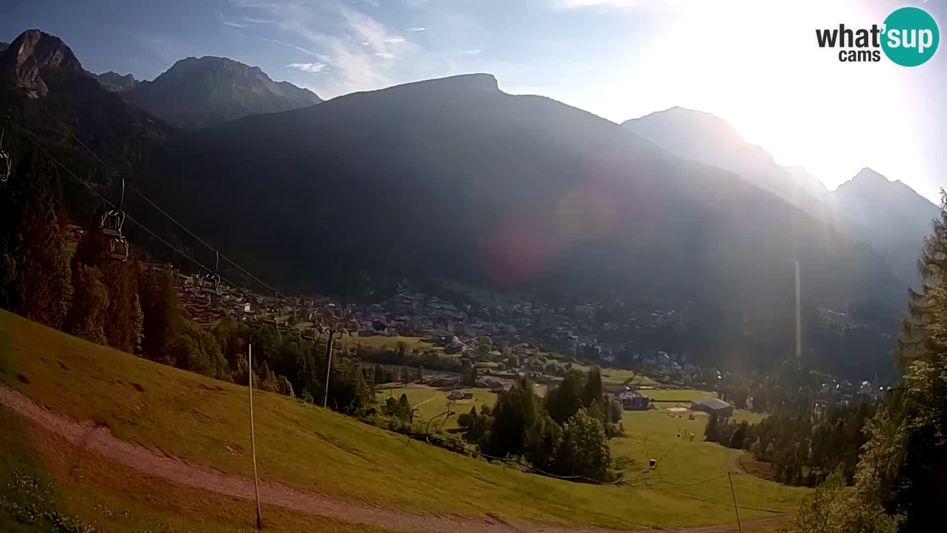 Camera en Vivo Forni di Sopra – Kolorman